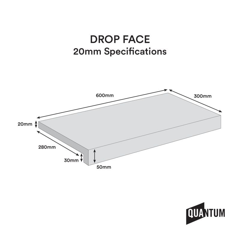 drop_face_20mm_specifications